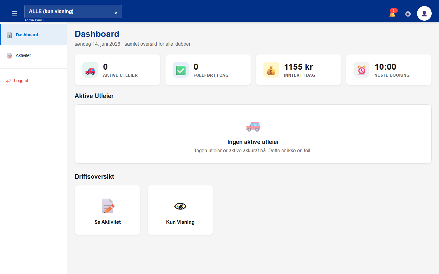AppOwner dashboard med ALLE